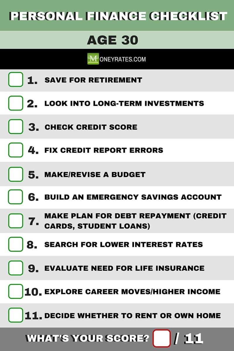 Personal Finance Checklist for Age 30
